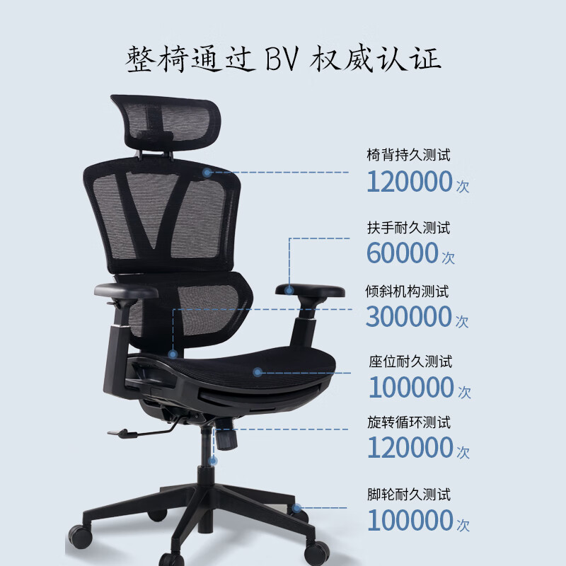 國家補(bǔ)貼、PLUS會員：京東京造 Z9 SMART 人體工學(xué)電腦椅