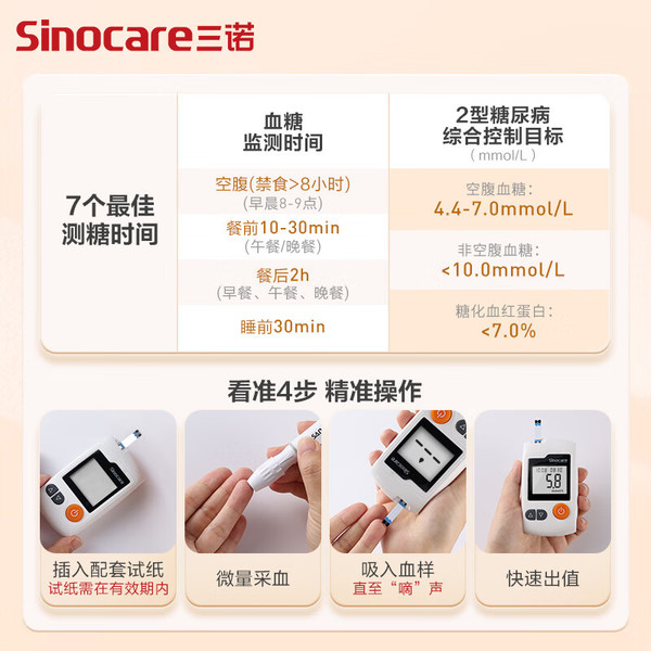 Sinocare 三諾 醫用級 GA-3型血糖儀+50支試紙