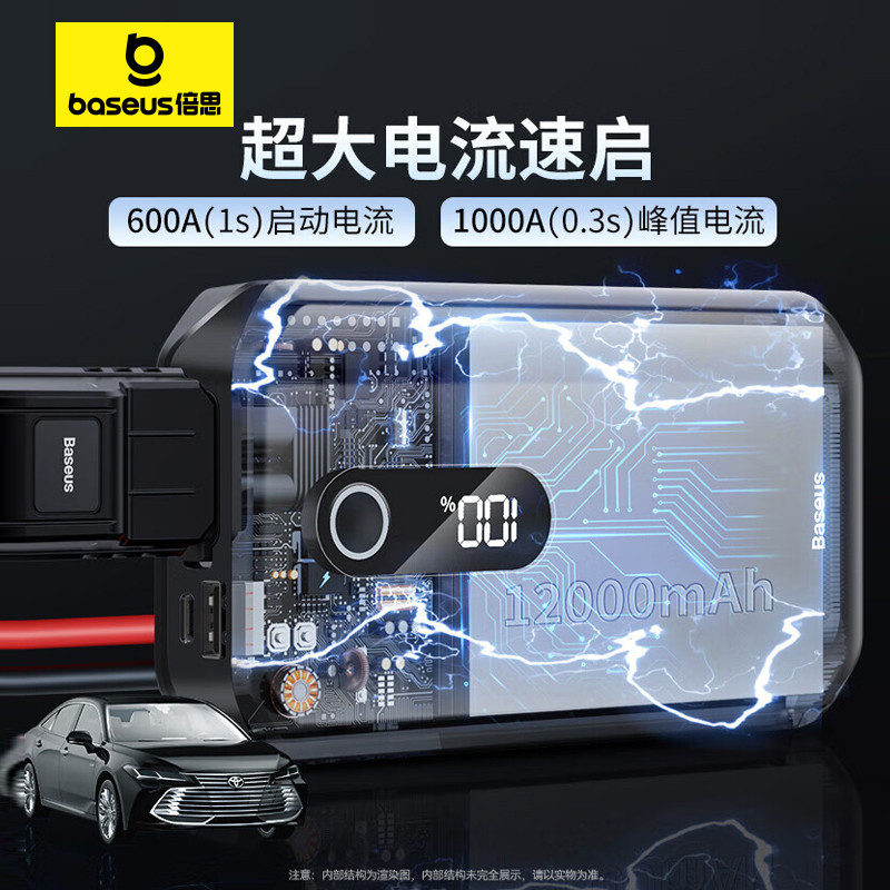 88VIP會員：BASEUS 倍思 超能量PRO 汽車應急啟動電源 12V 12000mAh
