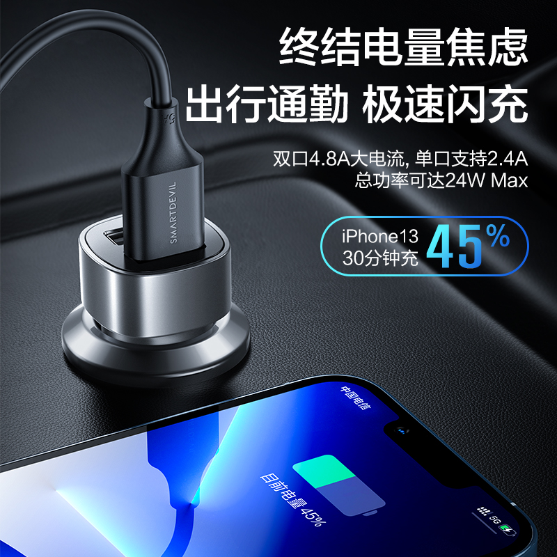 SMARTDEVIL 閃魔 車載充電器汽車車充點煙器轉換插頭一拖二轉USB插座手機快充