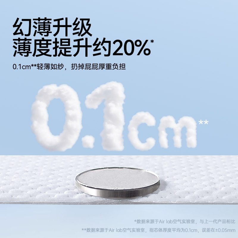 Beaba: 碧芭寶貝 夏日小確幸紙尿褲訓(xùn)練褲試用裝體驗(yàn)裝3片 限量2000件