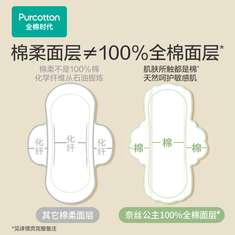 全棉時代 醫護級衛生巾日用245MM 10片/袋