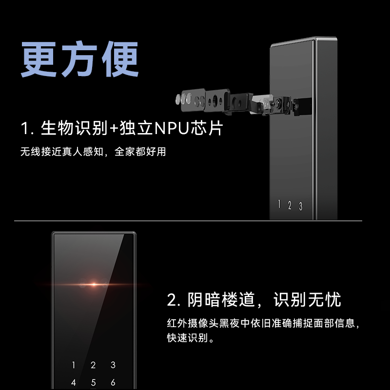 京東PLUS：京東京造 M2 3D人臉識別全自動智能門鎖 指紋鎖密碼鎖電子鎖防盜鎖C級鎖芯
