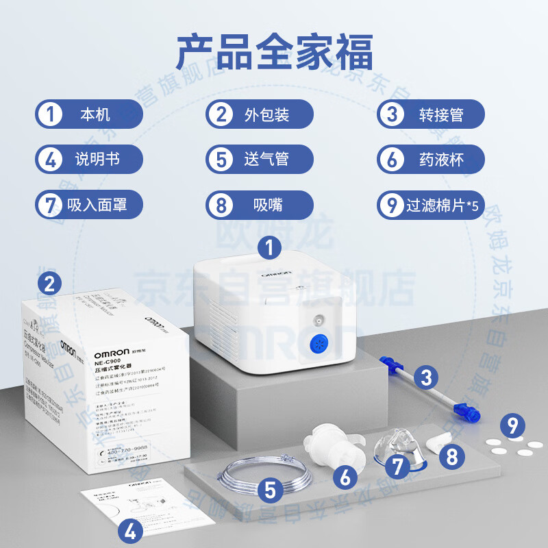 國(guó)家補(bǔ)貼、PLUS會(huì)員：歐姆龍 OMRON NE-C900 兒童壓縮式霧化器 白色