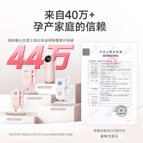 yuwell 魚躍 YTX203胎兒心率儀+專用超聲耦合劑 安心守護！