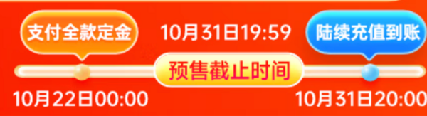 iQIYI 愛奇藝 黃金年卡