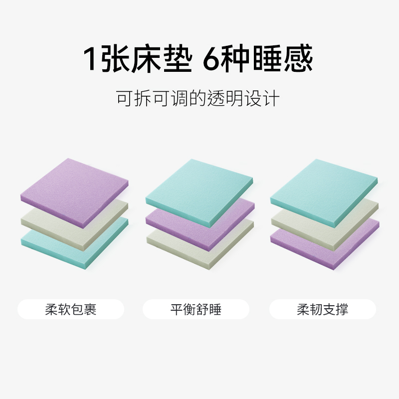 棲作 床墊彈簧床墊可拆卸席夢思軟硬可調0膠水分體