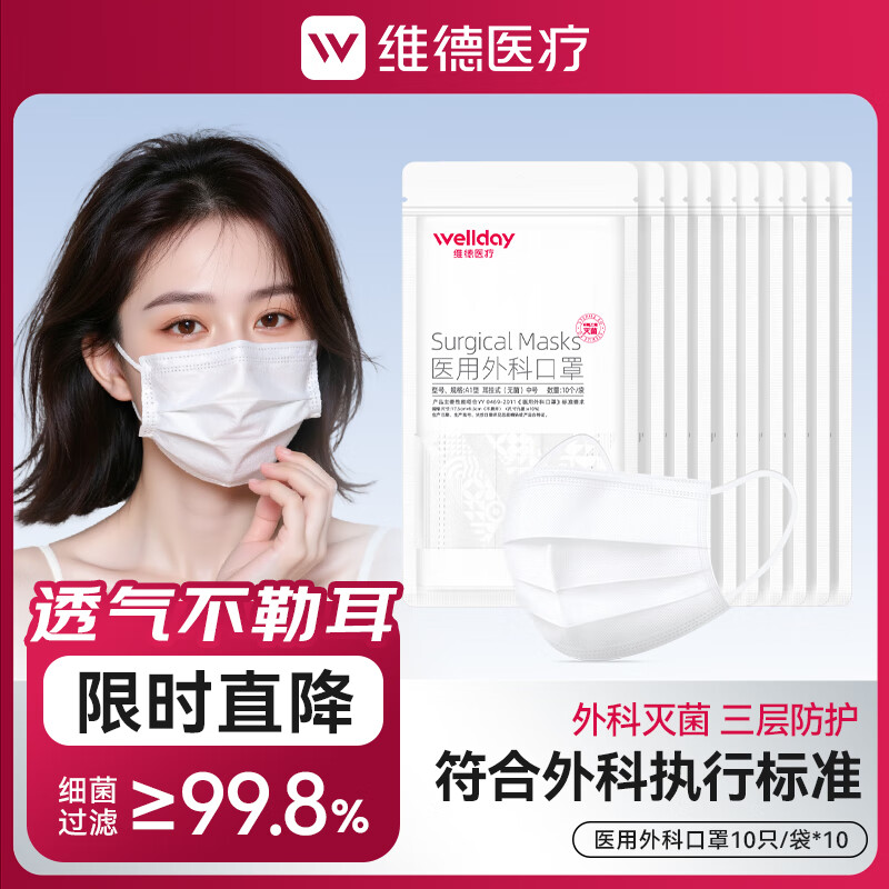 可進手術室級別。！WELLDAY 維德醫療 滅菌級一次性醫用外科口罩 100只