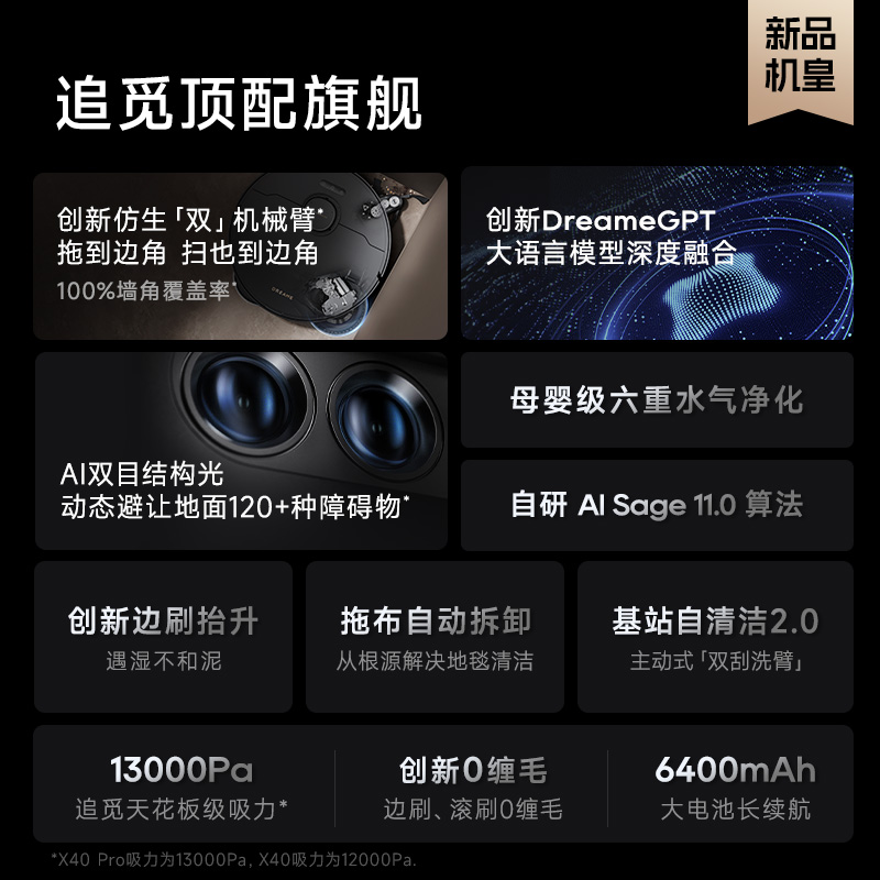 88VIP會員：dreame 追覓 重磅！追覓X40Pro S10 PU掃地機器人洗地機器掃拖烘全自動上下水