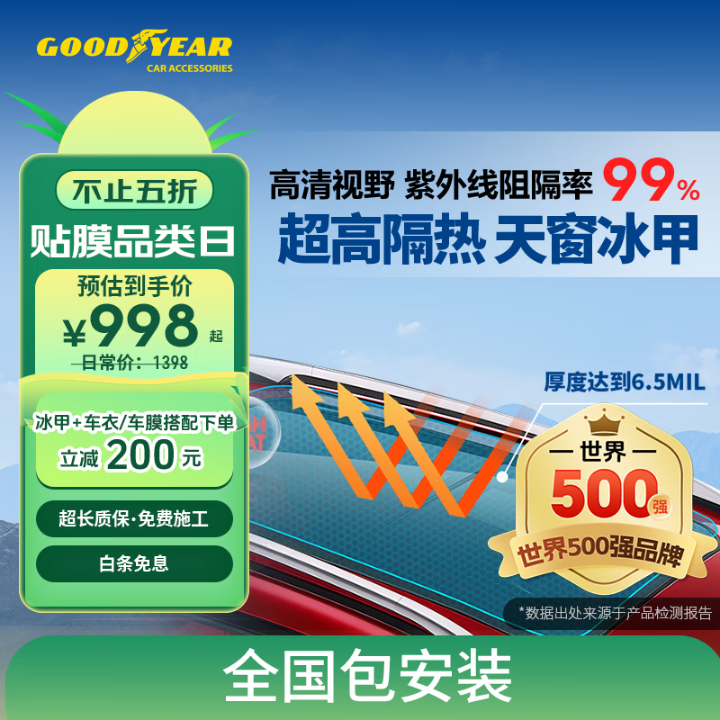固特異 TPU天窗冰甲膜隔熱膜全景天窗防曬貼膜太陽膜防爆車頂玻璃膜遮陽防紫外線 大天窗（2*1.5米）