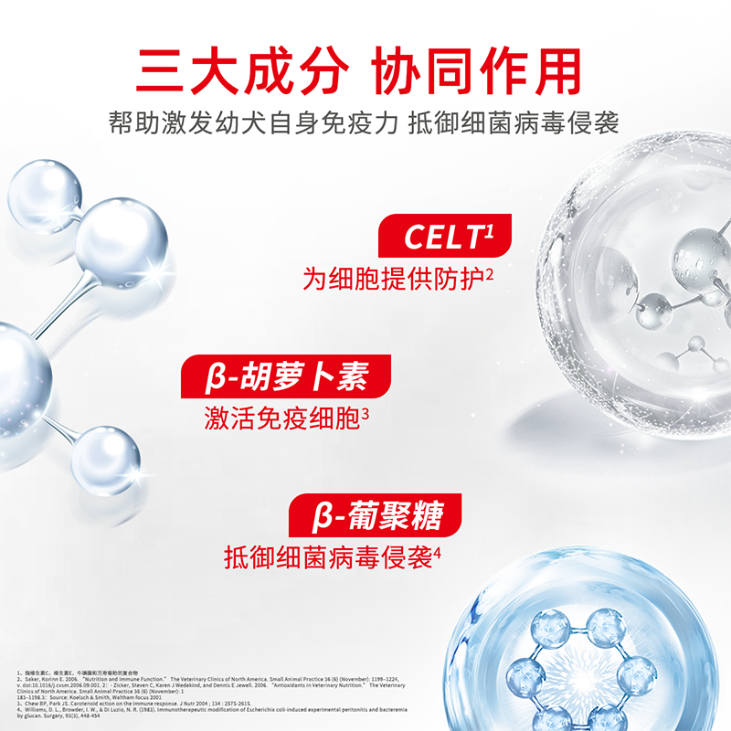 ROYAL CANIN 皇家 MIJ31小型犬幼犬狗糧 2kg
