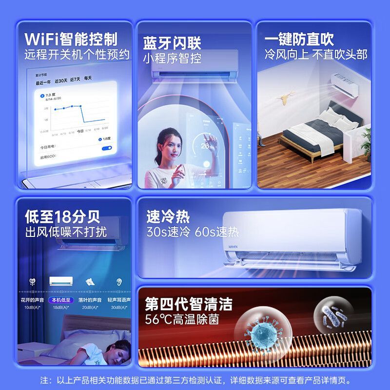 華凌 KFR-35GW/N8HE1Pro 新一級能效 壁掛式空調 1.5匹