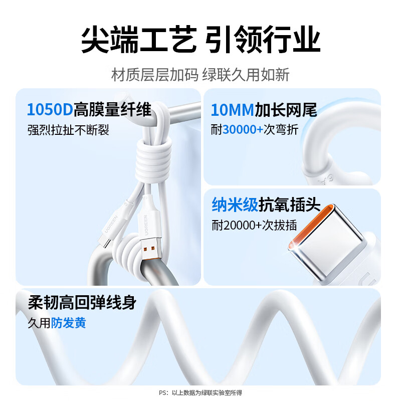 綠聯 Type-C 100W 6A快充數據線 1m 白色