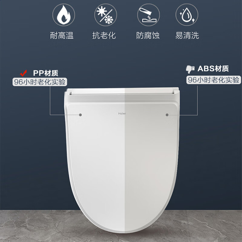 家裝季：Haier 海爾 X-S16 智能馬桶蓋