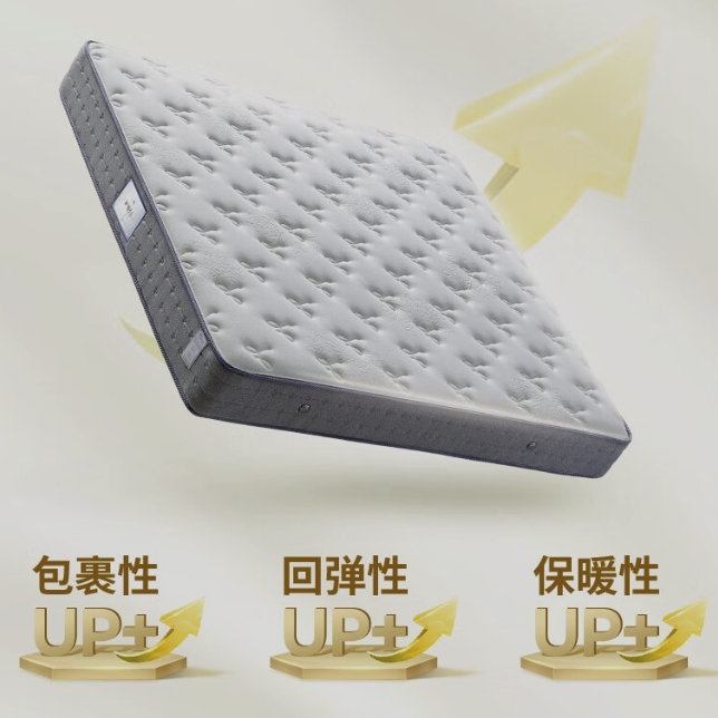 20點開始：KING KOIL 金可兒 護脊2.0+ 乳膠彈簧床墊 150*200*26cm