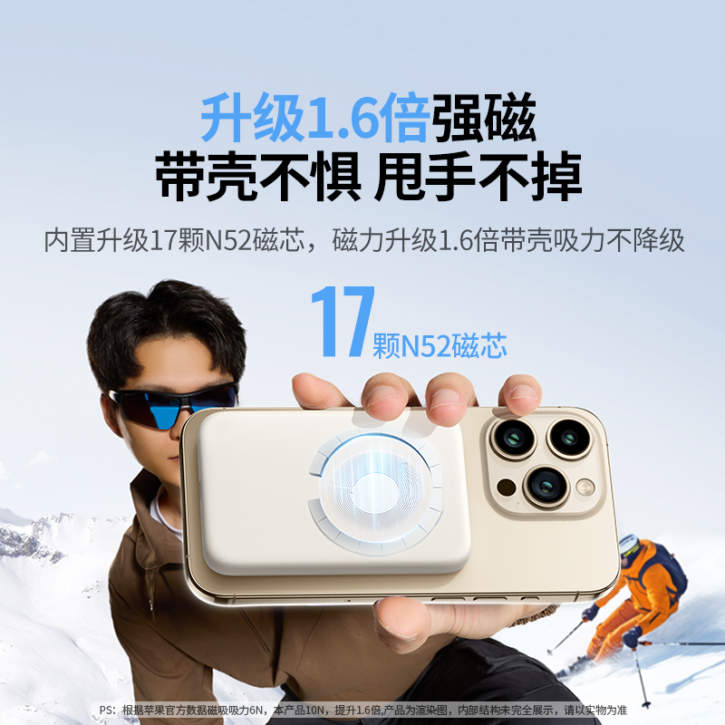 綠聯 蘋果磁吸無線Magsafe磁吸適用蘋果15iPhone14電池超薄便攜移動電源 PD快充