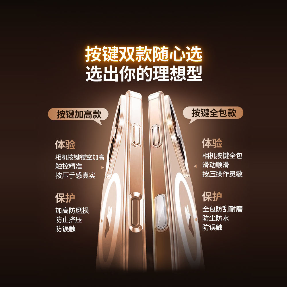 綠聯 冰環磁吸