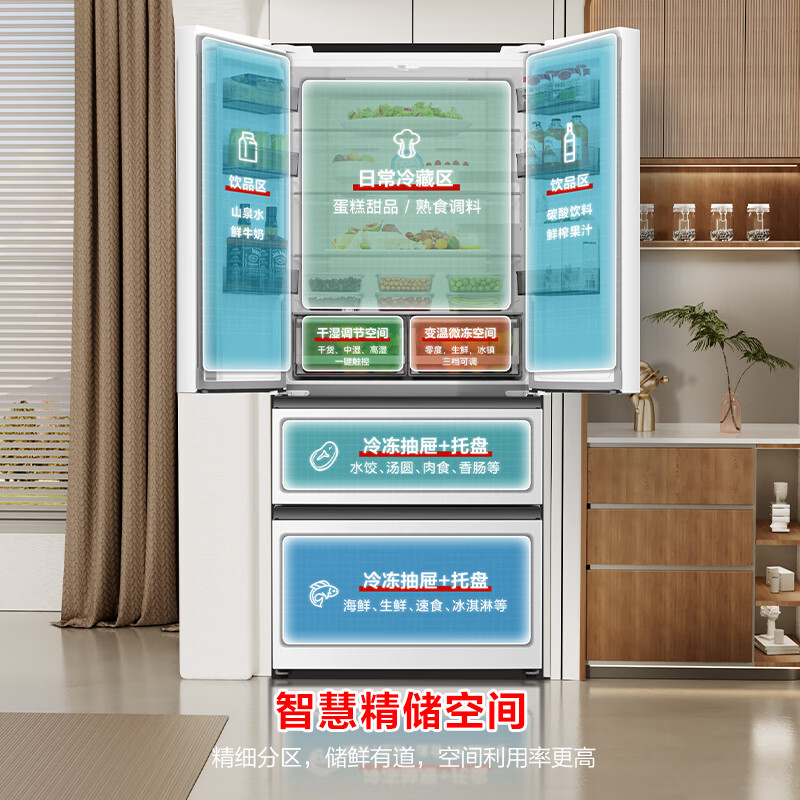 容聲 501pro法式四開門多門冰箱一級能效 BCD-501WD3MPZ-CY34 皓月白