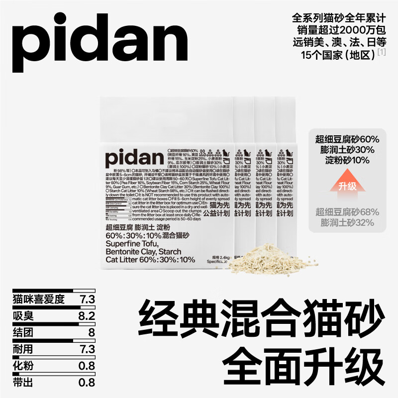 pidan 超細豆腐膨潤土混合貓砂2.4KG*4包 整箱裝皮蛋貓砂