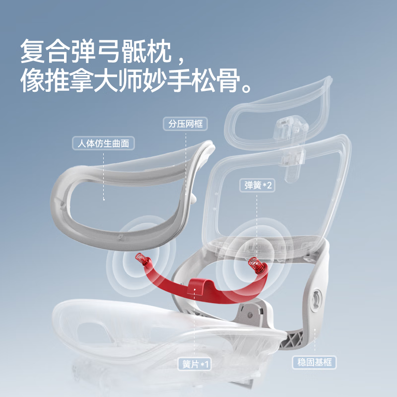 西昊 B100Pro 人體工學椅辦公椅電腦椅子人工力學座椅久坐電競椅學習椅 無腳踏