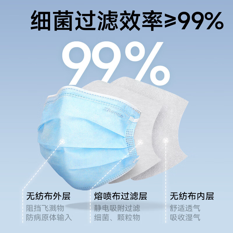 振德 一次性醫(yī)用口罩 100只