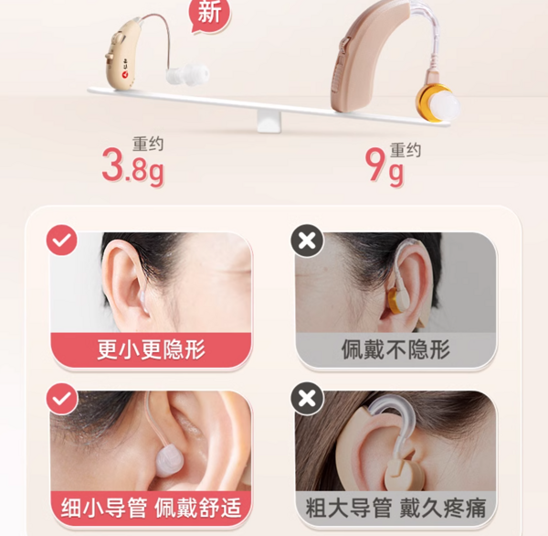 仁和助聽器 老人專用 
