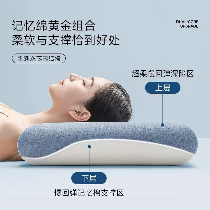 2代Pro記憶棉0壓力 深睡枕芯 42*70*6cm