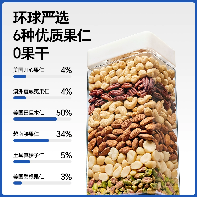 純堅果！天虹牌 超級堅果工廠混合果仁 臻享款 1kg +贈開口杏核220g