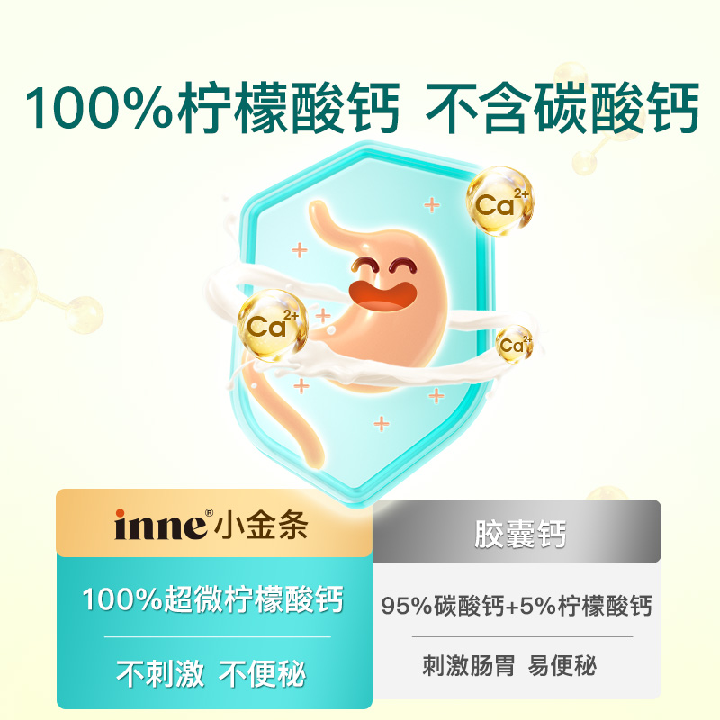 inne 小金條 液體鈣鎂鋅 香橙味