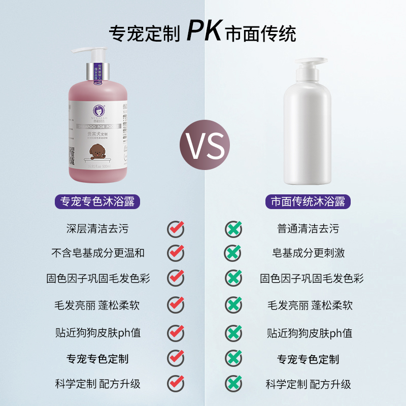 雪貂留香 XUEDIAO 雪貂泰迪沐浴露抑菌除臭止癢除螨持久寵物洗澡液紅棕狗狗香波