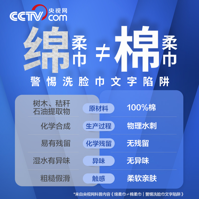 88VIP會員：全棉時代 棉柔巾