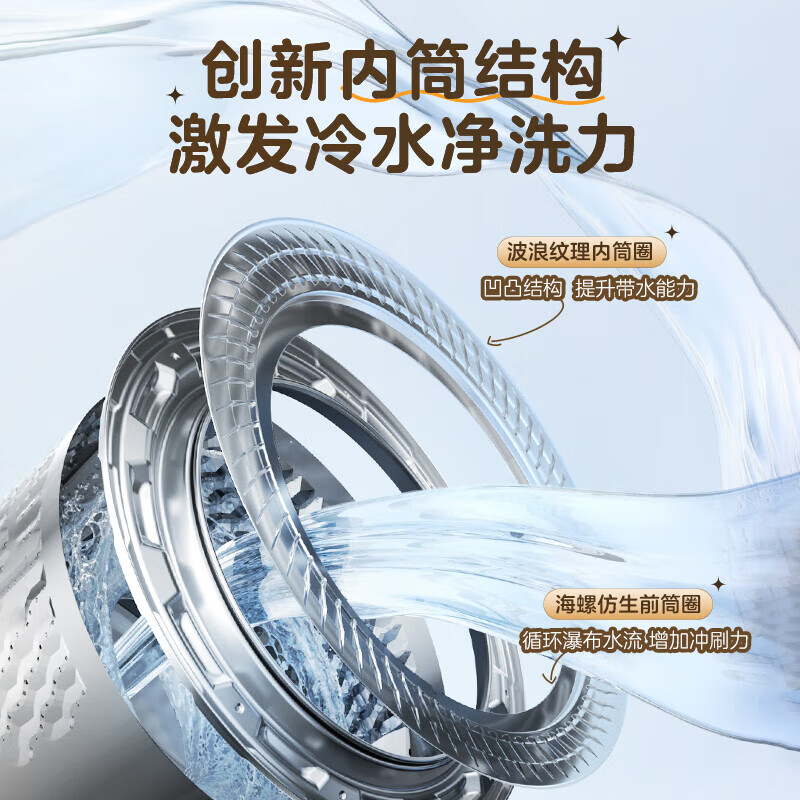 小天鵝 清倉神車！小烏梅3.0系列機皇 TG12VE10PRO 滾筒洗衣機 12KG 贈plus年卡