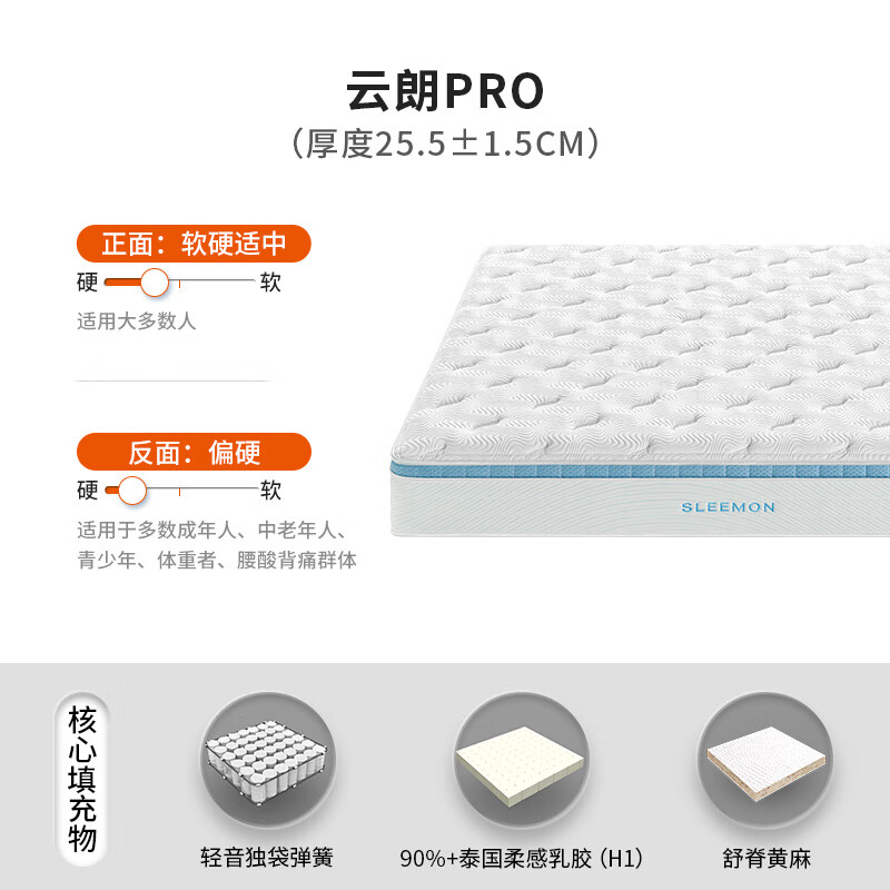 喜臨門 Sleemon 云朗彈簧床墊 抗菌防螨 泰國(guó)進(jìn)口乳膠床墊正反雙睡 云朗Pro-厚25.5cm 1.5*2米