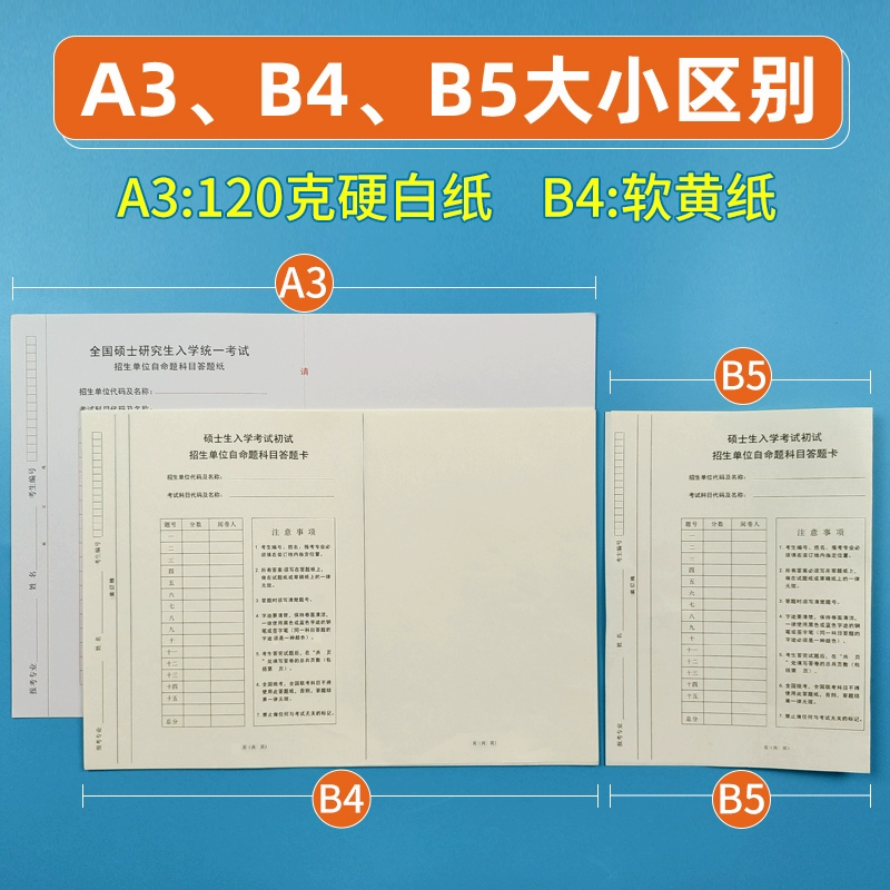 25新版考研答題卡政治英語數學專業課