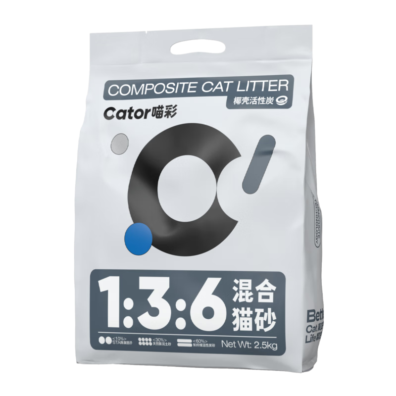 PLUS會員：喵彩活性炭混合貓砂 2.5kg*4包*2
