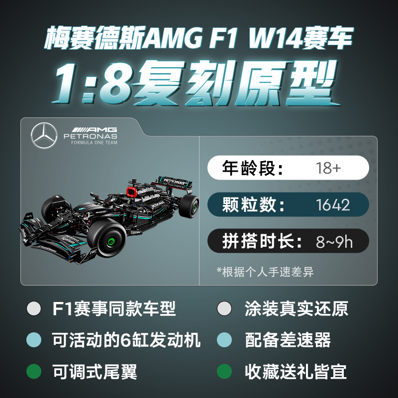 88VIP會員：LEGO 樂高 梅賽德斯AMG F1 W14 E賽車 42171 拼插積木（1:8復刻）