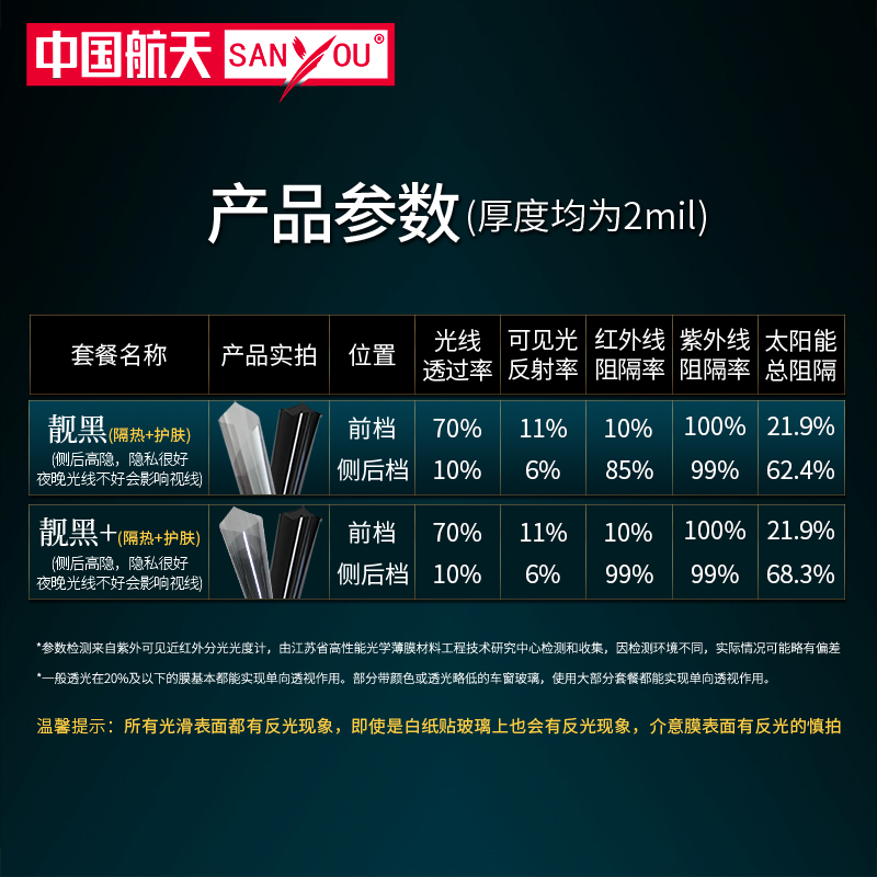 山由 由 中國航天SANYOU汽車貼膜玻璃防爆膜隔熱膜 靚黑 防曬膜納米陶瓷膜