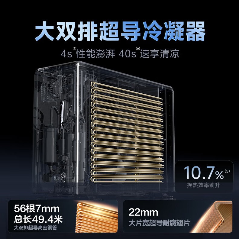 華凌 神機(jī)二代系列 KFR-72LW/N8HE1Ⅱ 新一級(jí)能效 立柜式空調(diào) 3匹