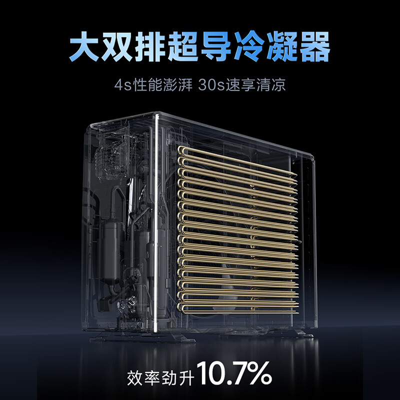華凌 神機二代Pro系列 KFR-35GW/N8HE1ⅡPro 新一級能效 壁掛式空調 1.5匹