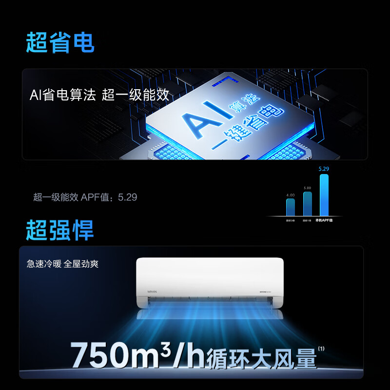 華凌 KFR-35GW/N8HL1Pro 新一級能效 壁掛式空調 1.5匹