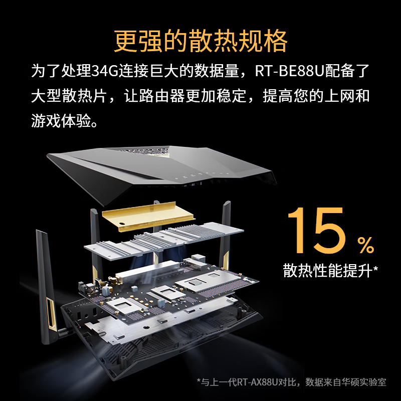 華碩 ASUS RT-BE88U 雙頻7200M 家用Mesh無線路由器 Wi-Fi 7 黑色 單個裝