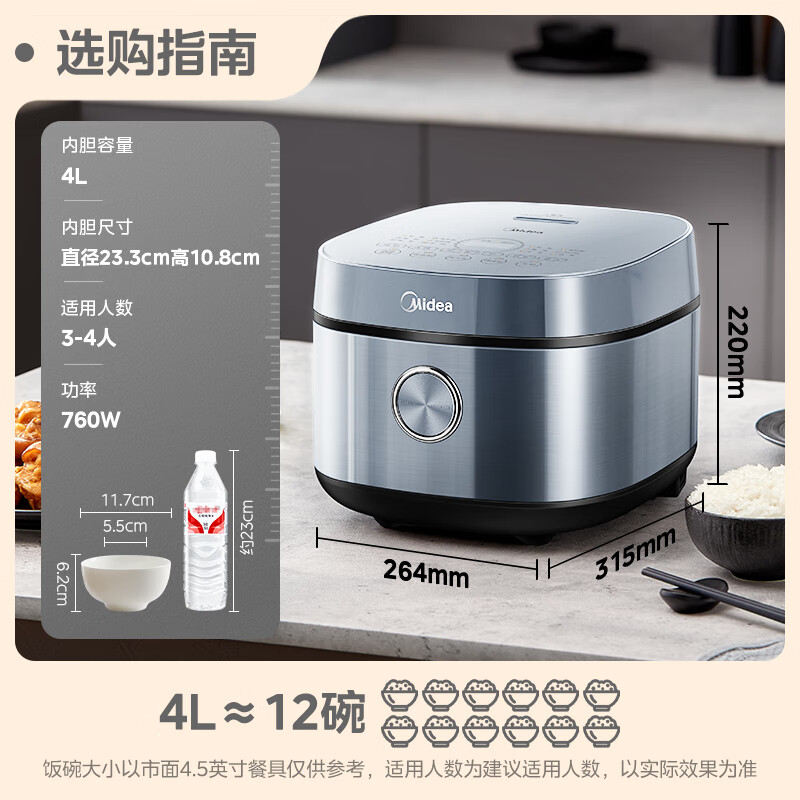 限地區，PLUS會員：美的 電飯煲電飯鍋4L【銀鉆圓灶釜】十一大菜單