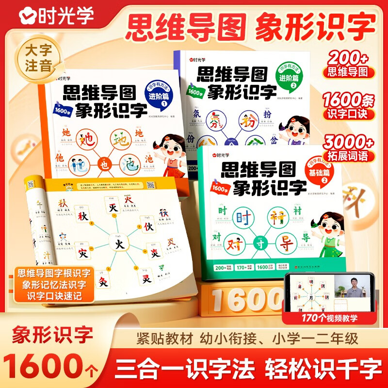 思維導圖象形識字基礎+進階篇全4冊小學速記漢字識字口訣趣味識字1600字生字組詞神器