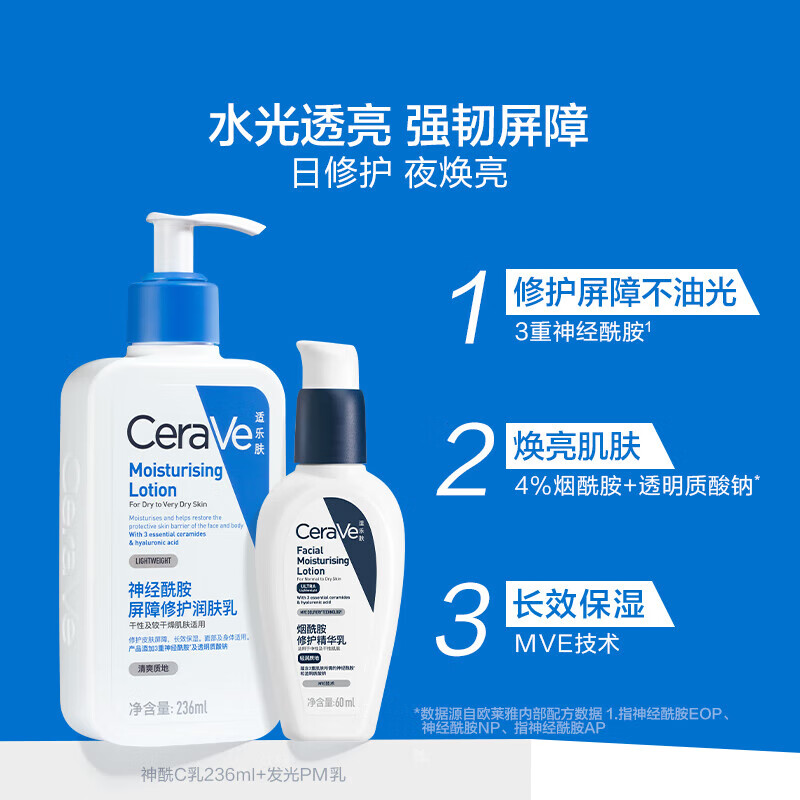 CeraVe 日夜修護煥亮CP(C乳236ml+PM乳60ml)