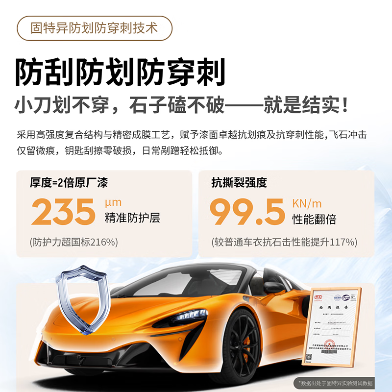 固特異 汽車隱形車衣 G900系列