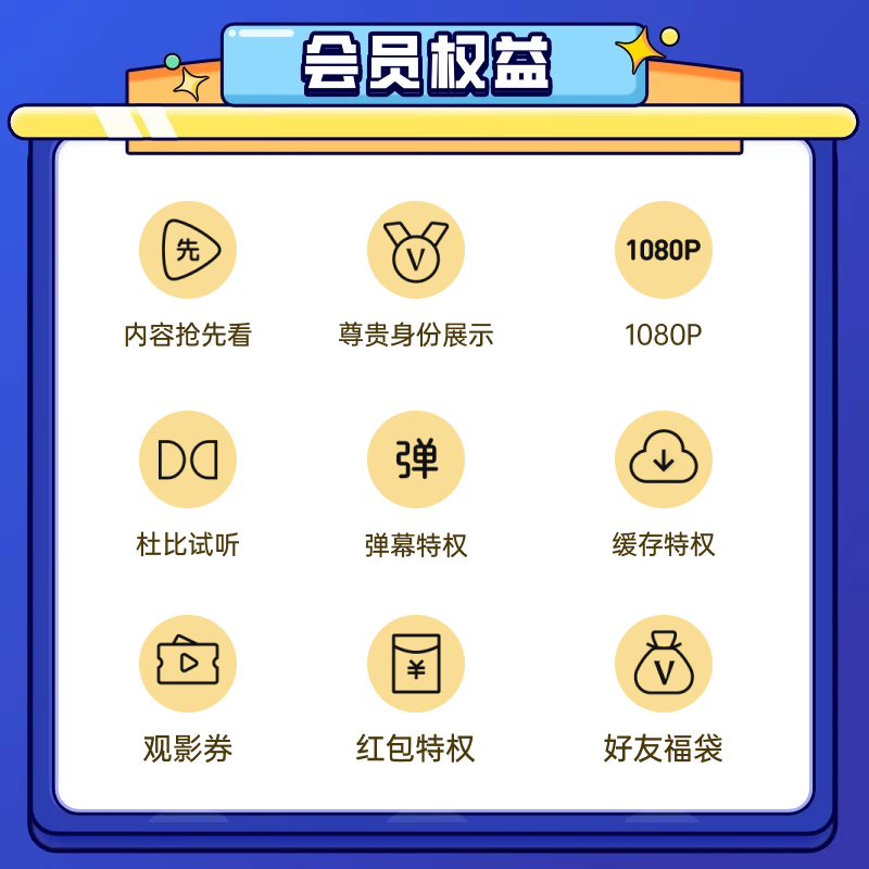 騰訊 視頻VIP會員年卡