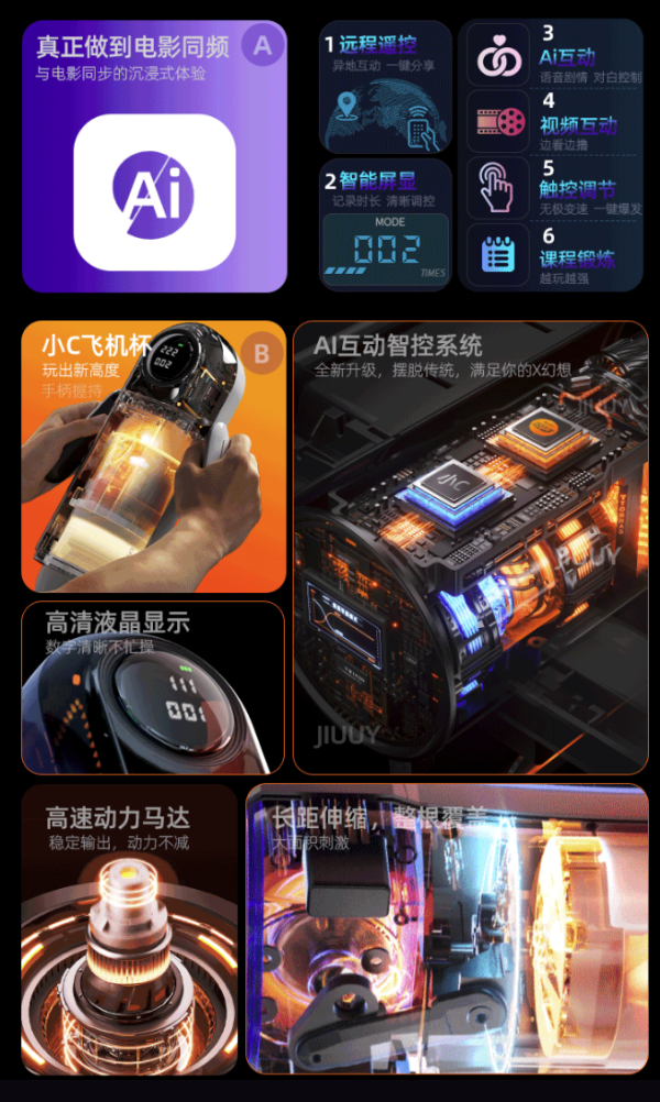 姬欲 JIUUY 小C系列 飛機杯 科幻杯基礎款+贈男神精裝禮包