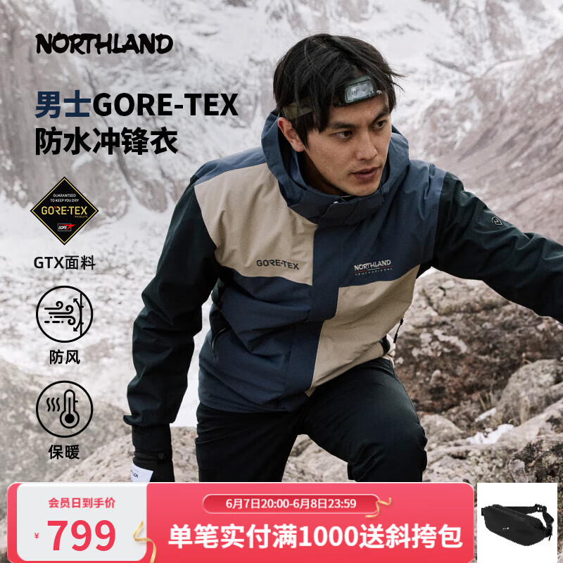 諾詩(shī)蘭 超值神價(jià)） 男士 GORE-TEX 沖鋒衣 NWJEH5501S
