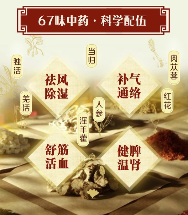 鴻茅 藥酒500ml瓶x2盒+麝香膏3盒 特惠嘗鮮裝