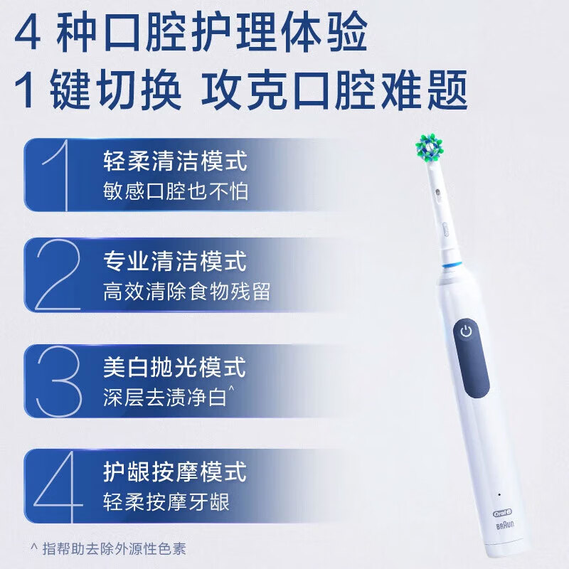 歐樂B 3D聲波P/Pro系列圓頭禮贈成人電動牙刷 Pro4Ultra禮盒款（4刷頭+4模式）